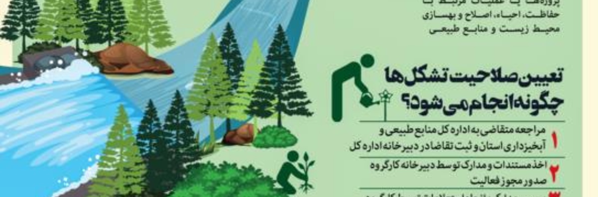 فرایند مشارکت از بر اساس بند ب ماده ۲۹